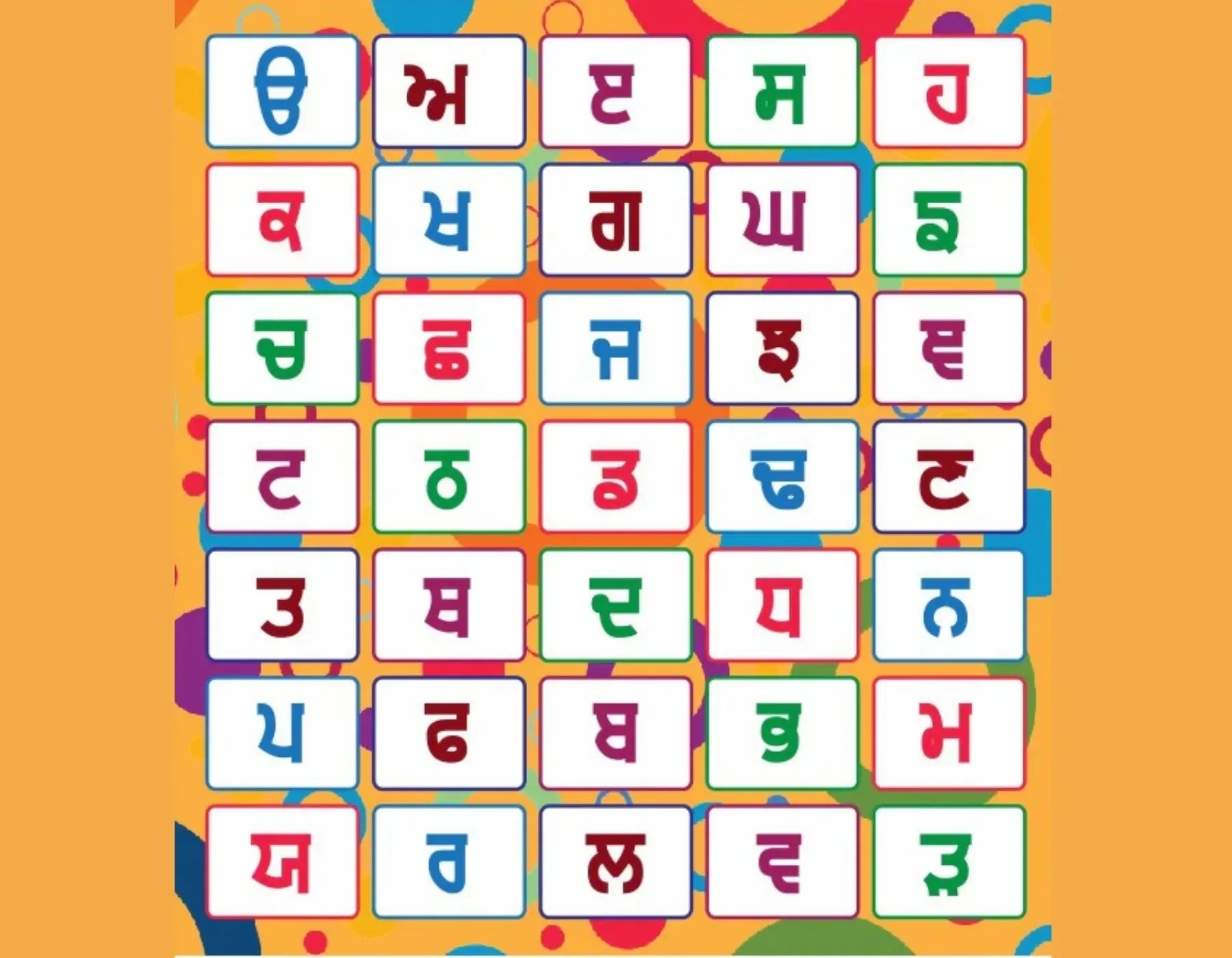 Why Punjabi Isn’t Just a Language—It’s a Legacy